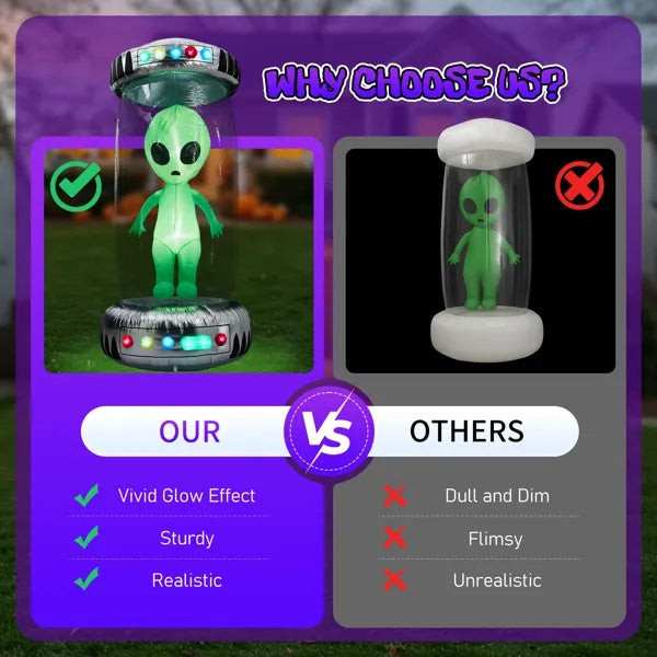 8.2FT Tall Halloween Inflatable Outdoor Decoration, Blow Up UFO With Alien Halloween Decor With Animated RGB LEDs, Prelit Blow Up Yard Decor For Halloween Holiday Party Outdoor Garden Yard Lawn Decor
